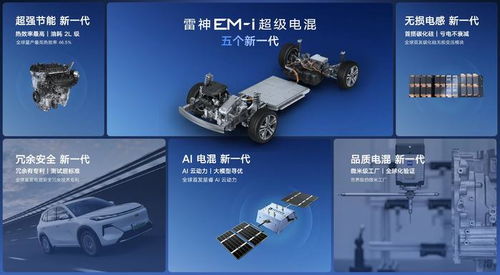 直擊2024廣州車展吉利展臺 全球新一代新能源技術(shù)深度解析